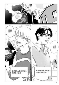 Page 181 of Amattare wa Inu mo Kuwanai | 嗲嗲甜甜超腻歪 012