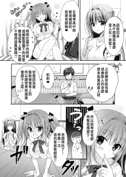 Page 24 of Risou no Koibito ga Dekite Shiawasemono datta Ore ga Kanojo no Imouto to.......