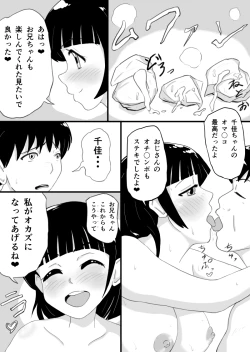 Page 20 of Aniomoi no Imouto ga Ore no Okazu ni Nattekureru