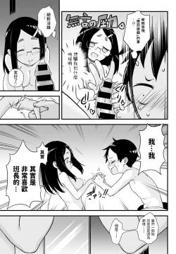 Page 15 of Naisho no Imashiro-san