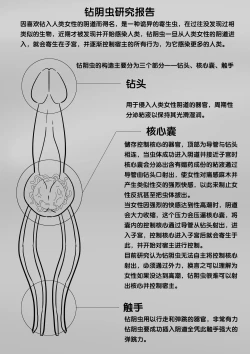 Page 289 of 寄生虫系列