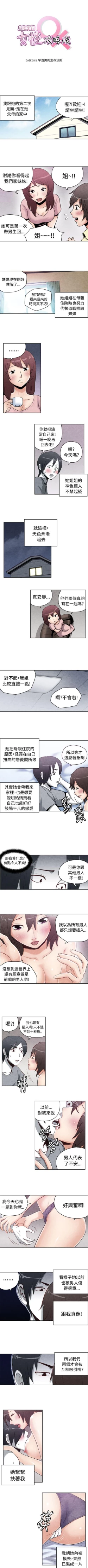 Page 109 of 生物學的女性攻略法 1-46