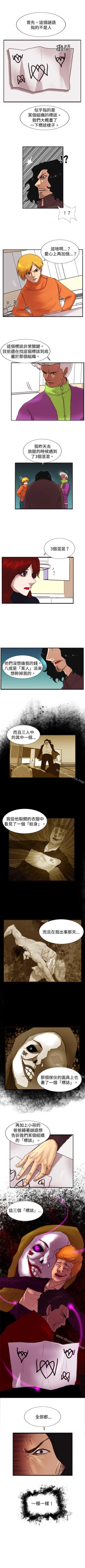 Page 79 of 覺醒 1-34