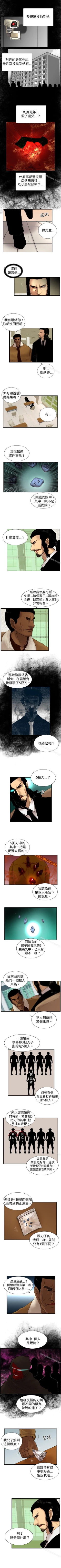 Page 85 of 覺醒 1-34