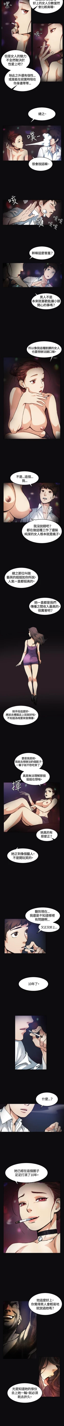 Page 15 of 偶然 1-53