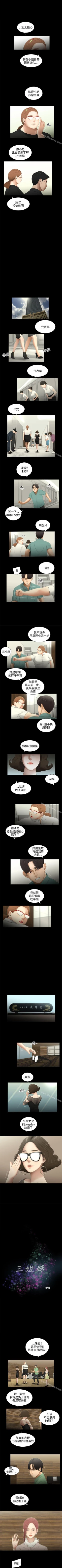 Page 196 of 秘密日記 1-62