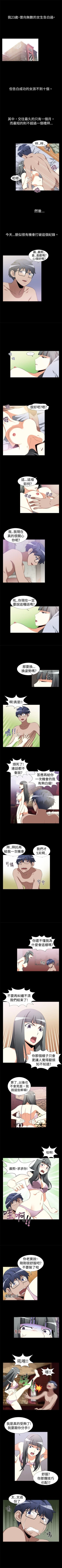 Page 1 of 戀愛輔助器 1-126