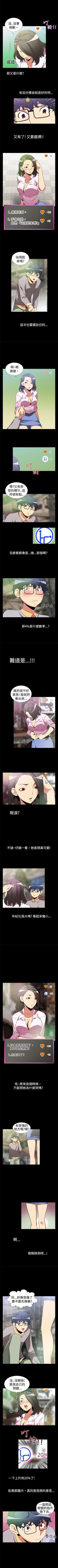 Page 8 of 戀愛輔助器 1-126