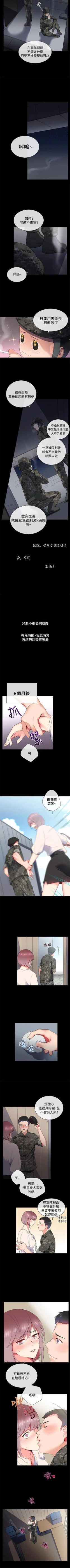 Page 29 of 我的秘密砲友 1-29