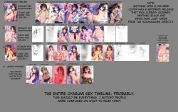 Page 19 of Ohitori Sex