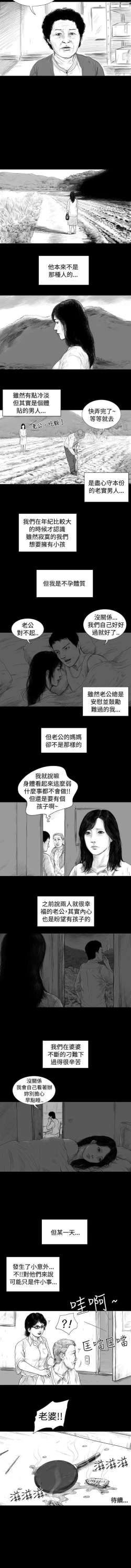 Page 3 of SEED The Beginning 1-36