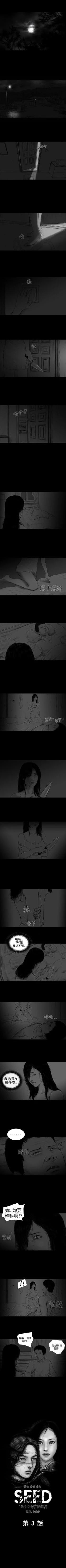 Page 7 of SEED The Beginning 1-36