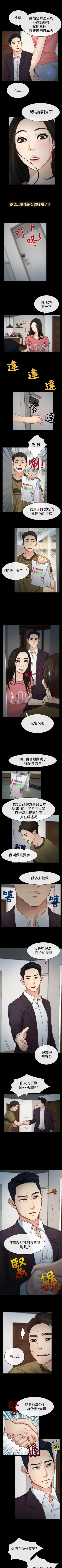 Page 14 of 猜不透的心 1-64