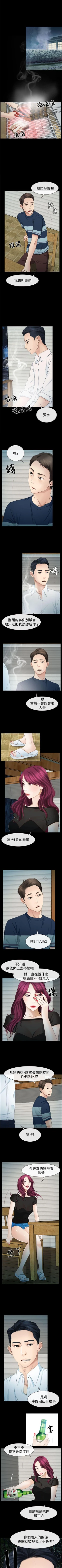 Page 80 of 猜不透的心 1-64