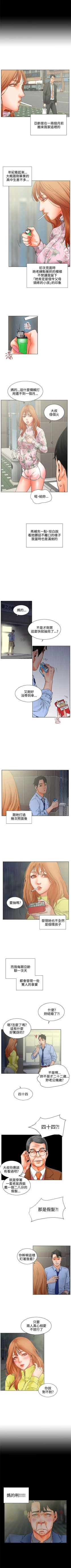 Page 2 of 交往的條件 1-33