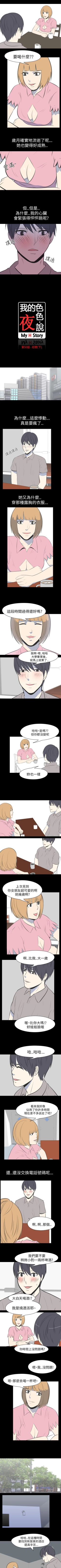Page 133 of 我的色色夜說 1-55