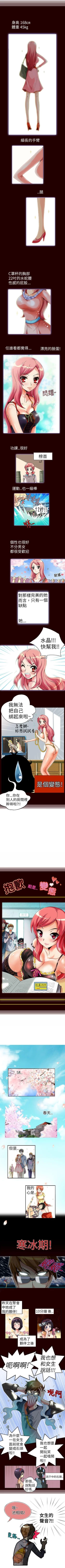 Page 1 of 抱歉姐是變態 1-32