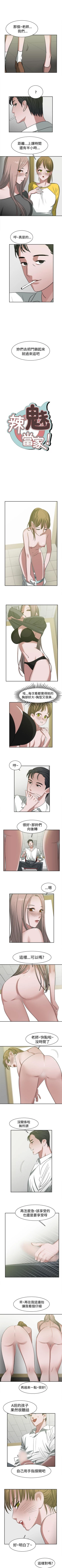 Page 80 of 辣魅當家 1-46