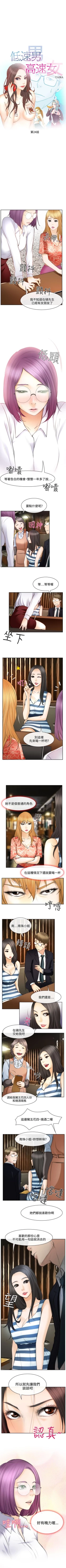 Page 125 of 低速男高速女 1-28