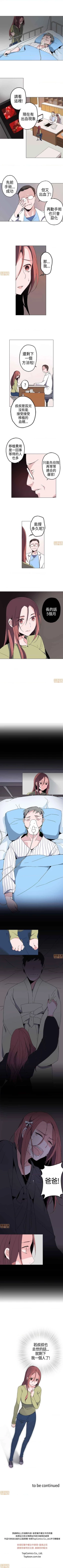 Page 7 of 灰姑娘的哥哥們 1-1