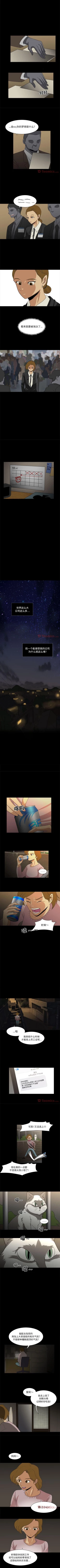 Page 143 of 求職地獄生存錄 1-35