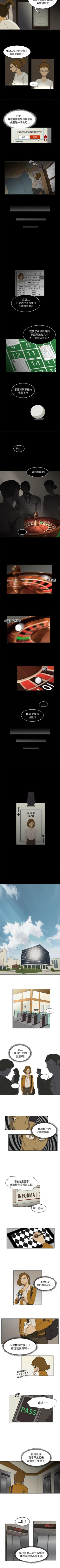 Page 2 of 求職地獄生存錄 1-35