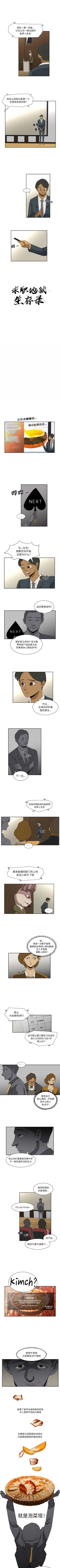Page 47 of 求職地獄生存錄 1-35