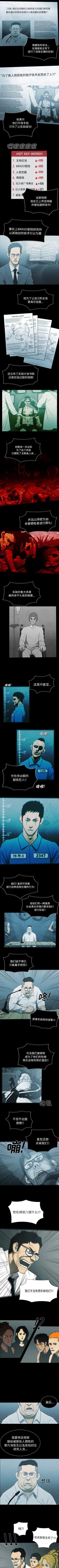 Page 143 of RUGAL 1-68