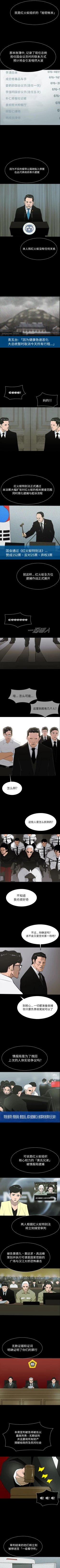 Page 364 of RUGAL 1-68