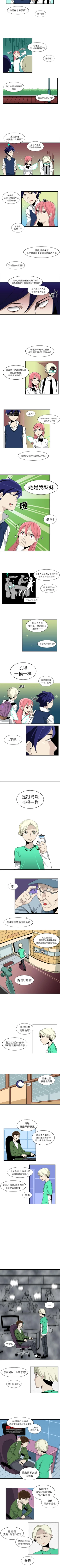 Page 5 of 角色學校 1-58