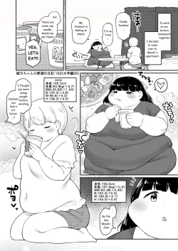 Page 162 of Ayano's Weight Gain Diary