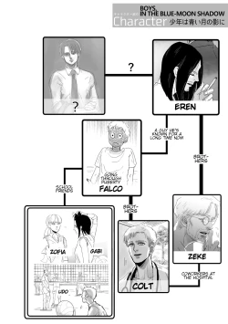 Page 11 of Boys, in the Blue-Moon Shadows