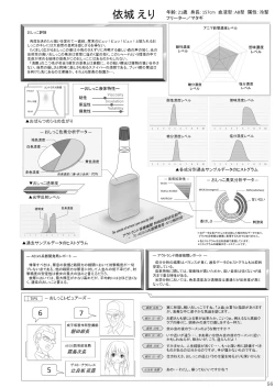 Page 54 of ア○スギア総合スカトロアンソロジー アクトレス排泄実態調査任務～スカポためるっすか!?～2