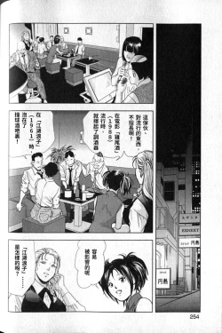 Page 255 of Sukedachi Himiko