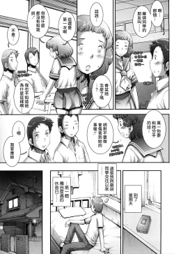 Page 175 of Pretty Cool Ch.1-8