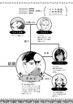 Page 4 of Lala no Kekkon 2