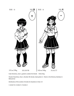 Page 28 of Succubus School Life 1-nensei Hen