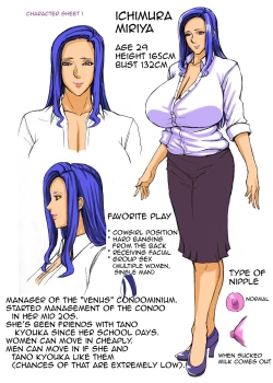 Page 40 of Venus Mansion Episode 2