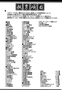 Page 31 of Mahou Shoujo Pururun Momi 2