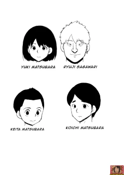 Page 2 of Okaa-san ga DQN ni Otosarete ita | Mom was defeated by delinquent