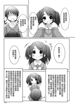 Page 5 of Idol ni Naru Houhou