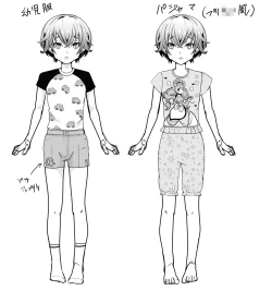 Page 21 of Otouto ni Netorareta Natsuyasumi