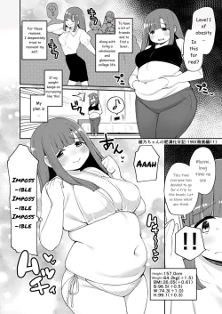 Page 190 of Ayano's Weight Gain Diary