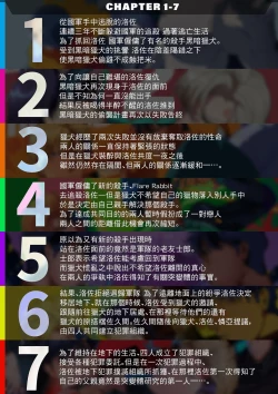 Page 4 of DARKNESS HOUND 8 | 黑暗猎犬 8