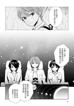 Page 39 of Jupiter ni Onegai | 向木星许愿 Ch. 2-3