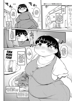 Page 34 of Ayano's Weight Gain Diary