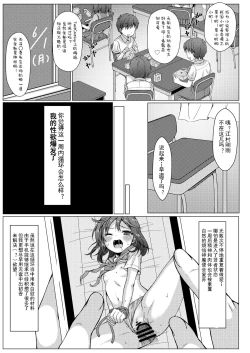 Page 3 of Isshuukan de Mugen Loop Shiteru to Kigatsuita kara, Kounai ni Yaribeya Tsukutta! 2