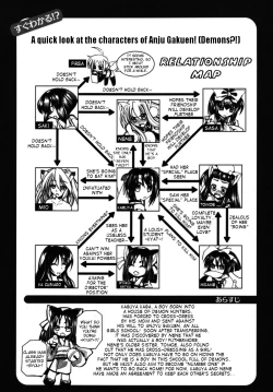 Page 11 of Marugoto Anju Gakuen Vol.2 Ch.7