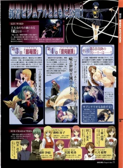 Page 61 of Dengeki Hime 2003-12