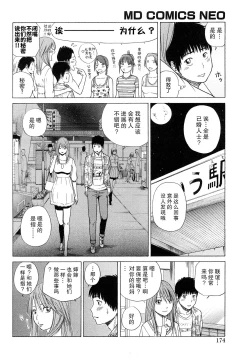 Page 175 of Wakazuma & Joshi Kousei Collection | Young Wife & High School Girl Collection